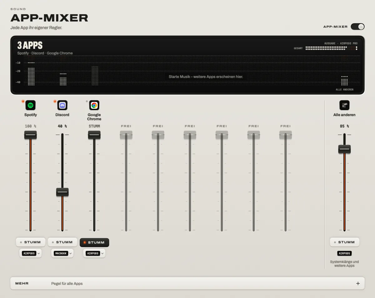 Der App-Mixer: Regler, Stummtaste und Ausgabe für Spotify, Discord und Google Chrome, und einer für alles andere.