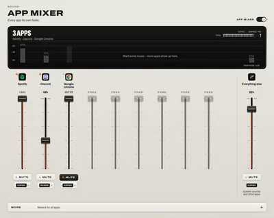 The App Mixer: a fader, a mute key and an output for Spotify, Discord and Google Chrome, and one for everything else.